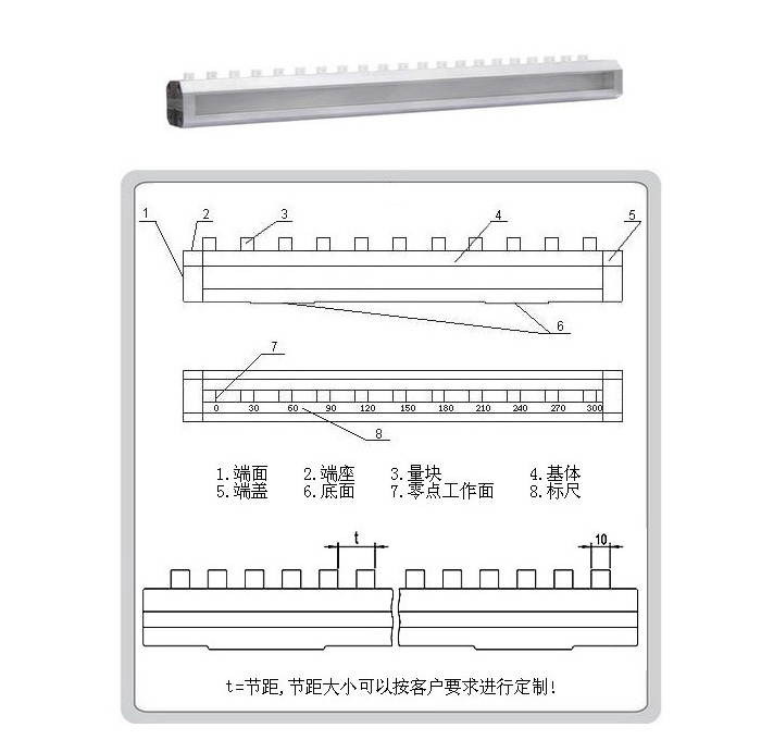 高精度步距规